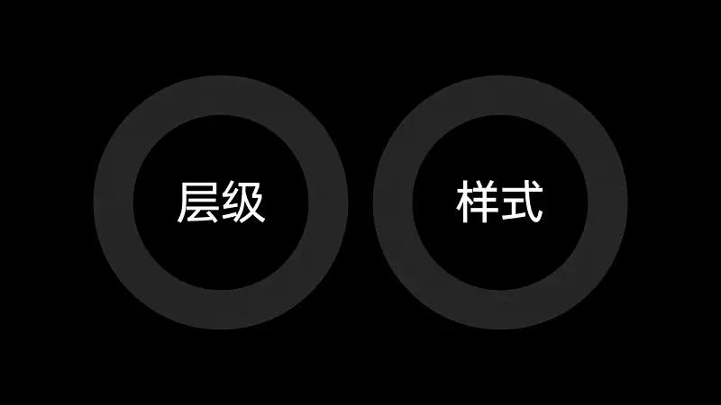 不会吧，PPT导航栏制作还能这么简单？！