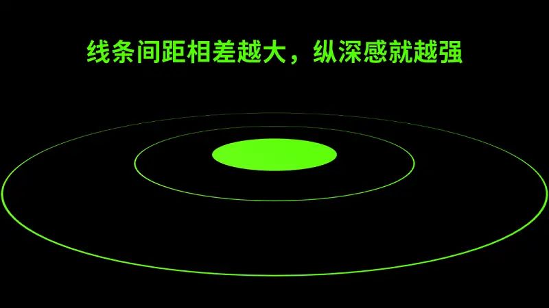 邵大，騰訊官方的這頁(yè)P(yáng)PT也太高級(jí)了！為啥我做不出來(lái)...
