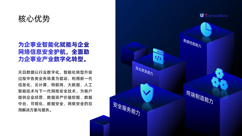 邵大，為啥微軟的這張PPT中，加上圖標(biāo)能變的這么洋氣？