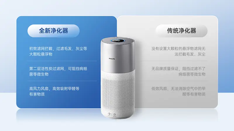PPT排版中體現(xiàn)對比，別再只寫VS了！真的不高級...