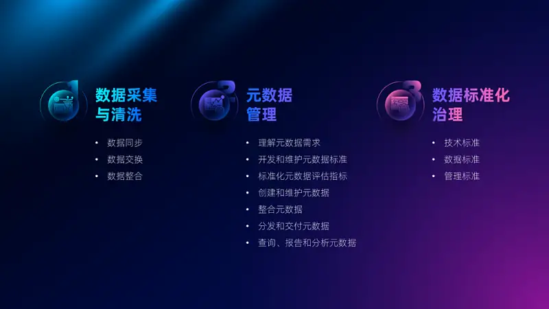 我?guī)鸵幻x者，改了份內(nèi)容多到爆的PPT！這頁39段文字還能整齊洋氣...