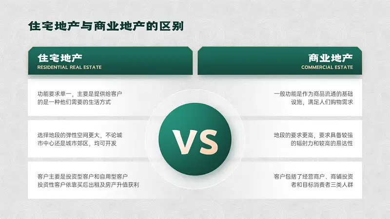 PPT排版中體現(xiàn)對比，別再只寫VS了！真的不高級...