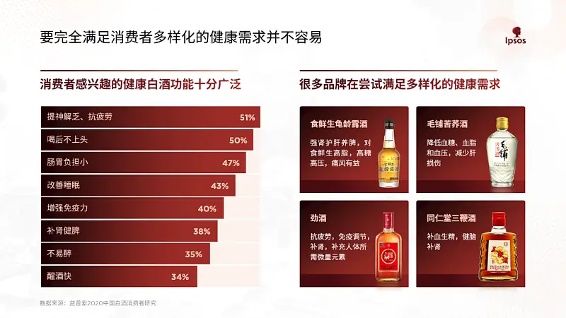 我帮深圳这家咨询公司做了份PPT，封面页“碎”了后，太震撼了！