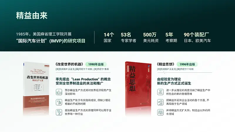 我?guī)妥x者做了一份綠色PPT，同事：尾頁(yè)的3D箭頭，絕了！