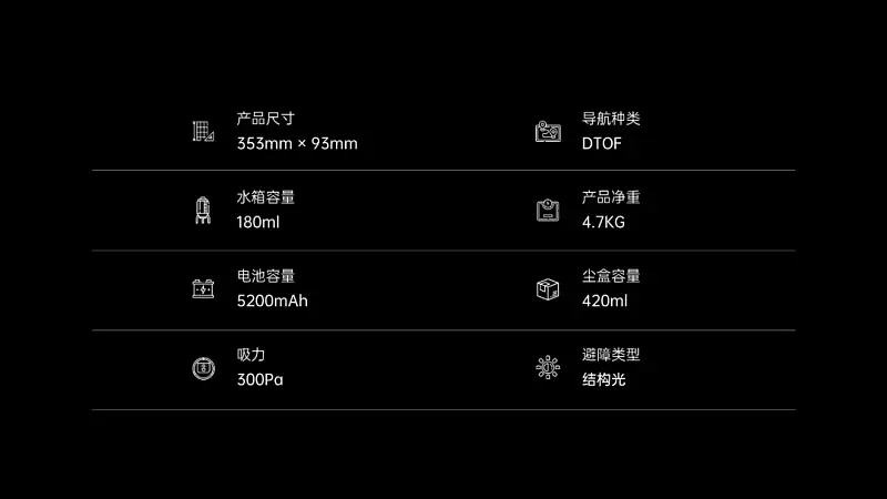 广东同事给某家用机器人，做了份PPT！封面页太高级了...