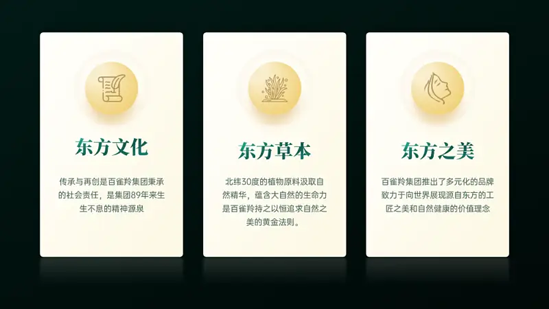 我?guī)椭瘖y品公司，做了一份PPT！動(dòng)態(tài)封面美到窒息...
