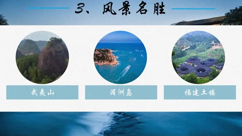 我只用一张图给福建改了份PPT，发到知乎后，一夜火了！