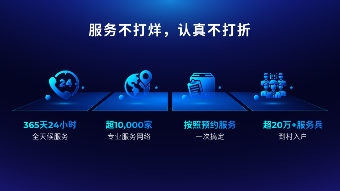 邵大，騰訊官方的這頁PPT也太高級了！為啥我做不出來...