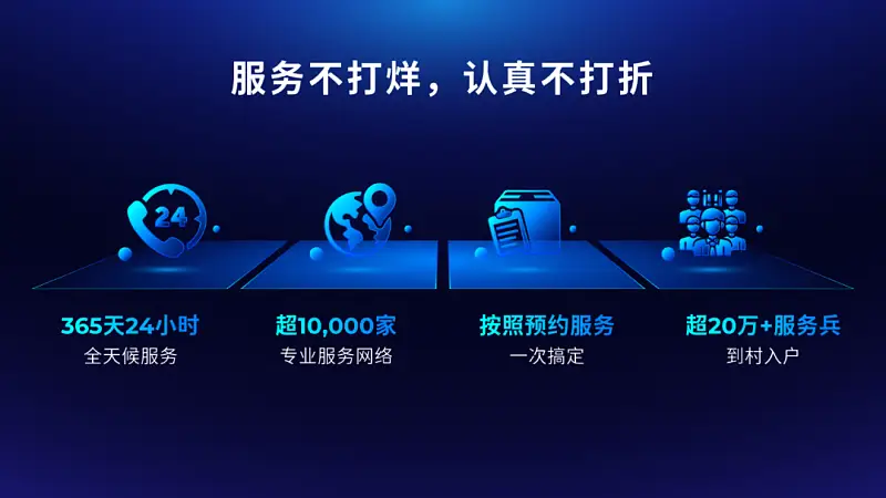 邵大，騰訊官方的這頁PPT也太高級了！為啥我做不出來...