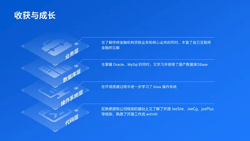 这份浅色背景的PPT也太高级了!同事:第一名就它了!! 这份浅色背景的PPT也太高级了!同事:第一名就它了!!