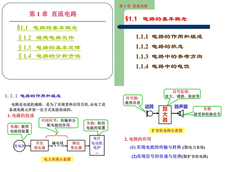 不会吧，PPT导航栏制作还能这么简单？！