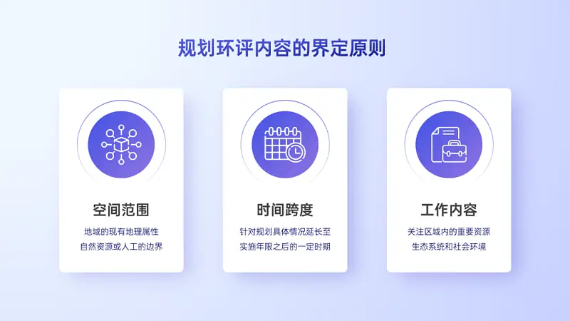 库克最爱用的这张发布会PPT！google也常用，太高级了...