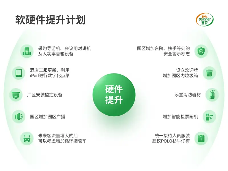 4∶3就是土？这份博物馆PPT的地图页，简直太高级了！
