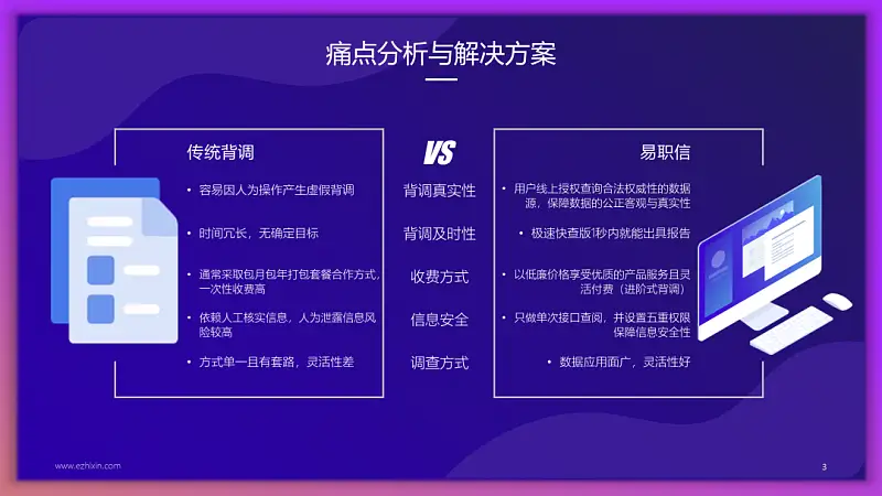 PPT排版中體現(xiàn)對比，別再只寫VS了！真的不高級...