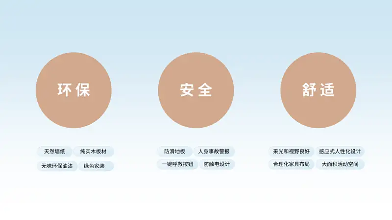 我帮一位学长，做了份浙江大学的答辩PPT，第四页好绝！