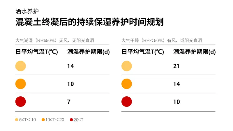 看了一加手機這張PPT圖表！我學(xué)會了一個超實用的神技巧！