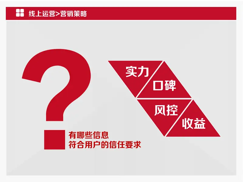 我帮一位职场人修改了一份常用PPT！你也可能用到！