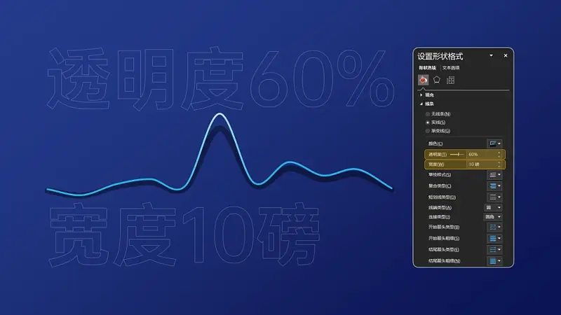 乖乖嘞！這種視錯(cuò)覺風(fēng)的PPT圖表，太高端了！