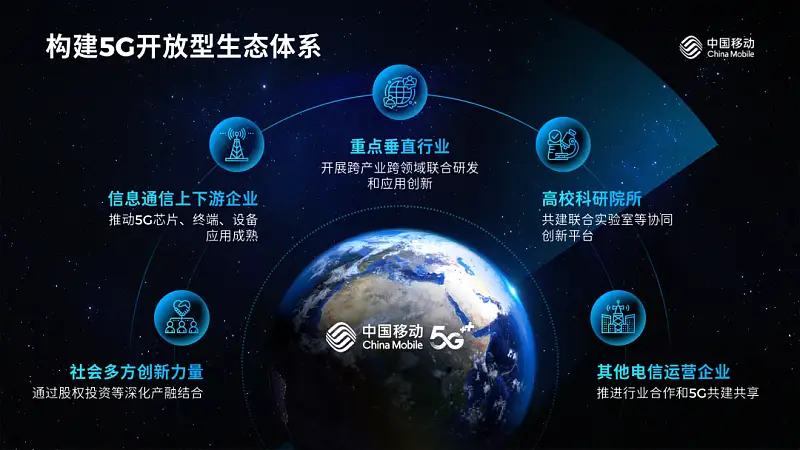 独家首发！这个1+N的PPT排版法，专治多文字页！