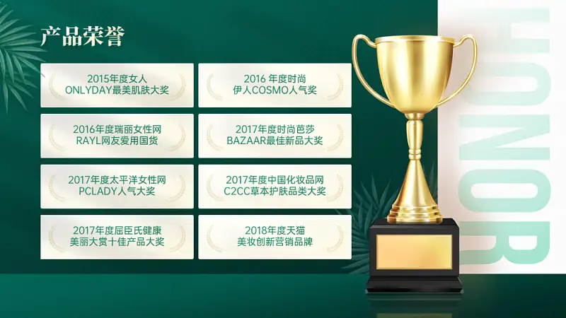 我?guī)椭瘖y品公司，做了一份PPT！動(dòng)態(tài)封面美到窒息...