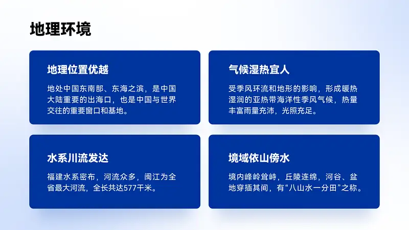 我?guī)椭蹙W(wǎng)友，改了一份福建政府的PPT！地圖頁超逼格！