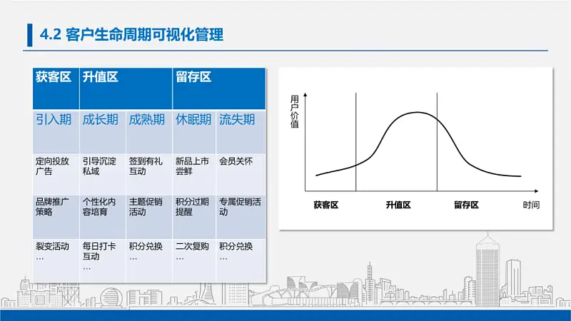 講真！這張一口氣放了30個(gè)圓的PPT，最少能值600元！