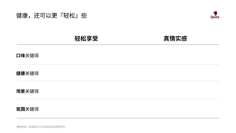 我?guī)蜕钲谶@家咨詢公司做了份PPT，封面頁“碎”了后，太震撼了！