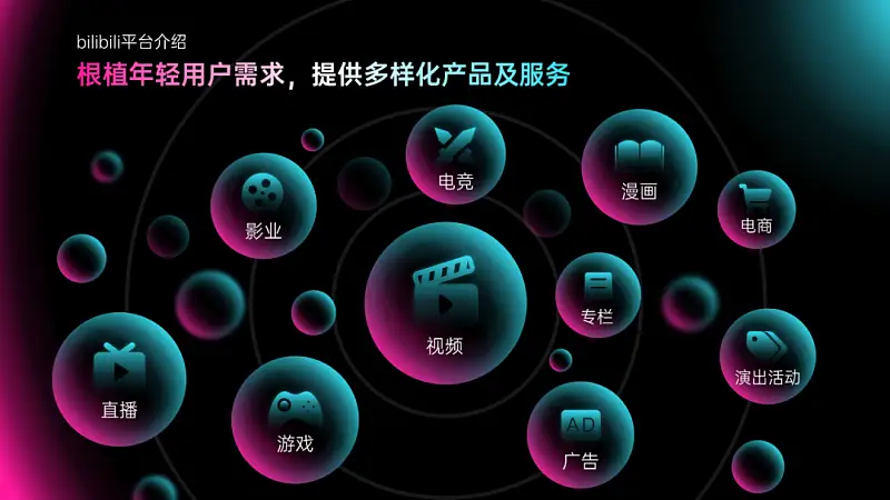 沒錯，我用PPT還原了，蘋果12手機(jī)的官方海報！
