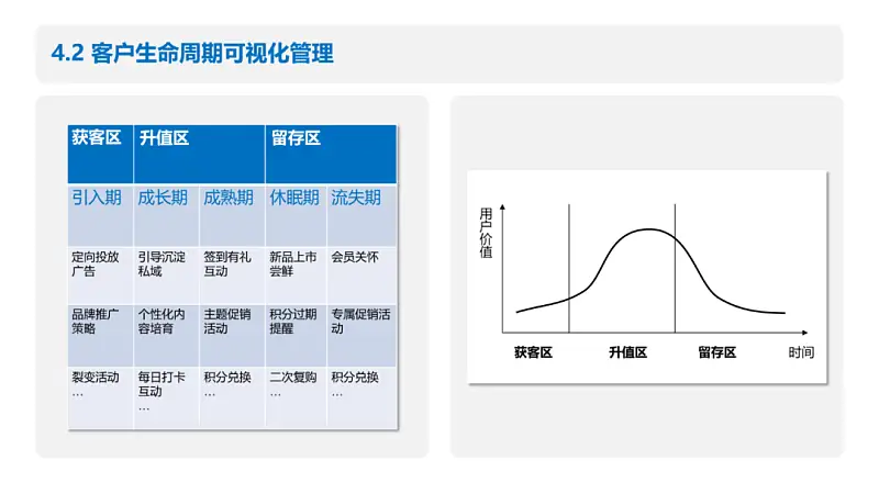 講真！這張一口氣放了30個圓的PPT，最少能值600元！