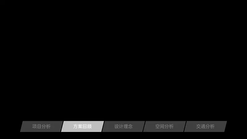 不会吧，PPT导航栏制作还能这么简单？！