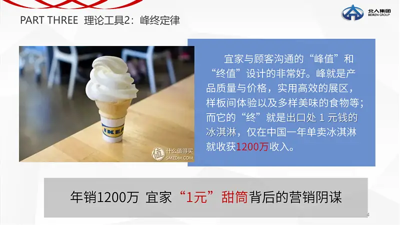 我?guī)鸵患蚁愀酃靖牧朔軵PT，同事：3D效果秀炸了!