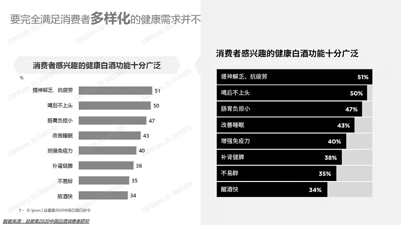 我?guī)蜕钲谶@家咨詢公司做了份PPT，封面頁“碎”了后，太震撼了！