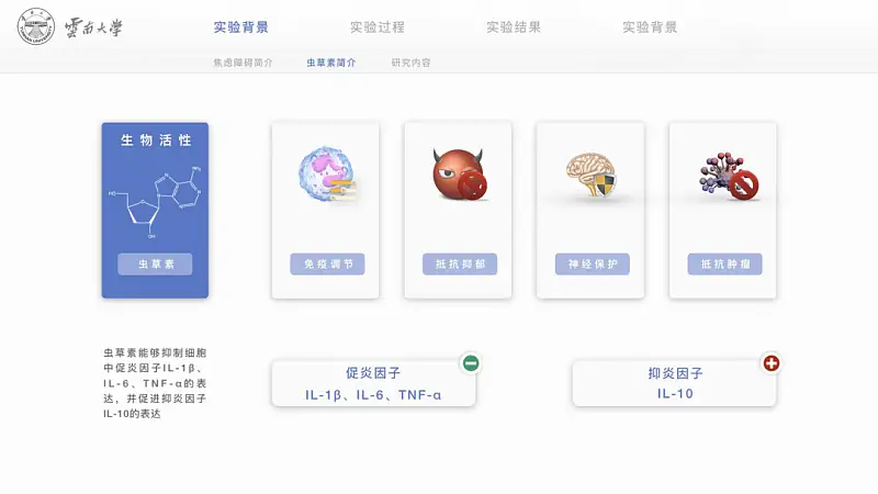 不会吧，PPT导航栏制作还能这么简单？！