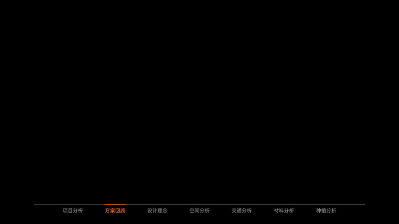 不会吧，PPT导航栏制作还能这么简单？！