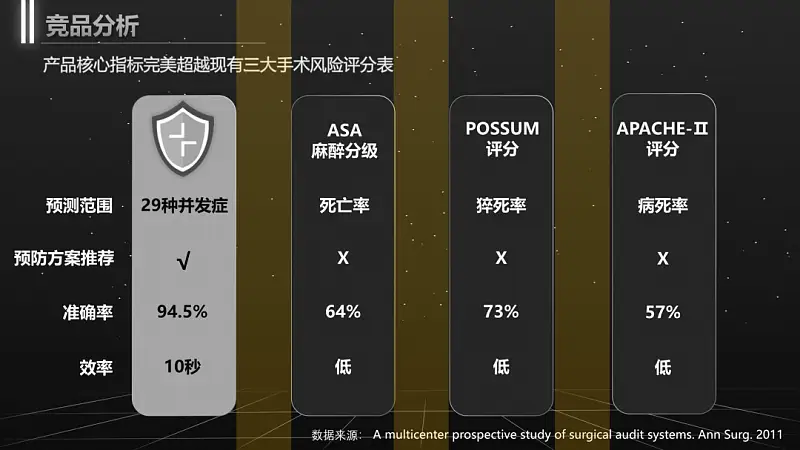 我给四川大学做了份紫色PPT！同事：紫色流程图好洋气！