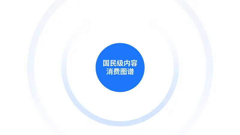 講真！這張一口氣放了30個(gè)圓的PPT，最少能值600元！