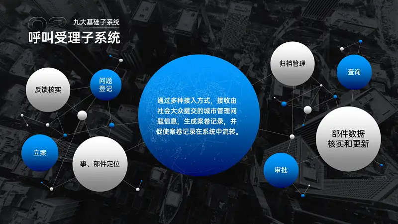 這3個超小眾的PPT頁面排版方式！我忍不住安利給你！