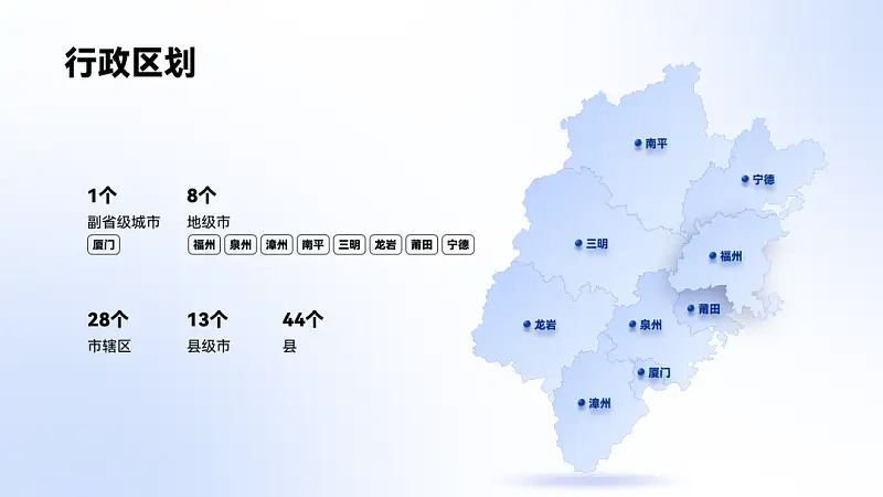 我?guī)椭蹙W(wǎng)友，改了一份福建政府的PPT！地圖頁超逼格！