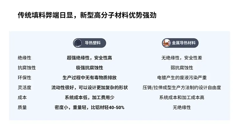 我?guī)鸵淮髮W(xué)生做了份PPT！同事：這么多截圖，還能如此好看...