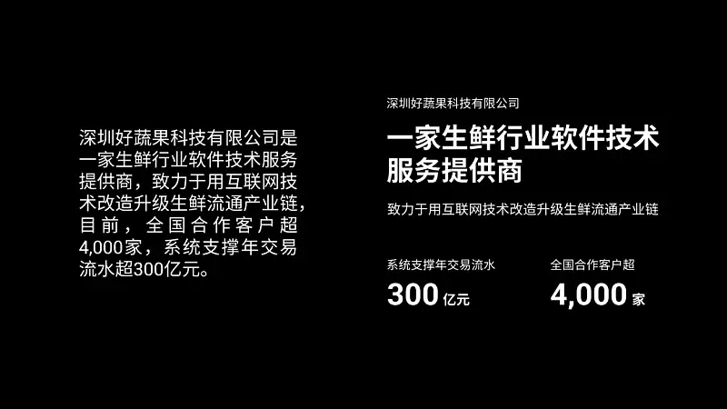 這3個超小眾的PPT頁面排版方式！我忍不住安利給你！