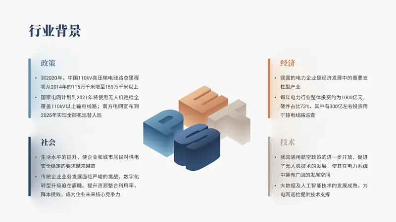 某电商大厂最爱的立体字，我用这个PPT神器就搞定，太有质感了...