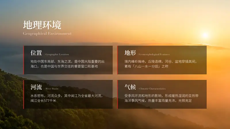 我只用一张图给福建改了份PPT，发到知乎后，一夜火了！