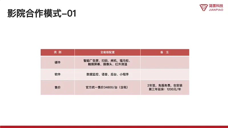 邵大,PPT做的太亂被領(lǐng)導(dǎo)罵慘了,這樣的頁面還有救嗎... 邵大,PPT做的太亂被領(lǐng)導(dǎo)罵慘了,這樣的頁面還有救嗎...