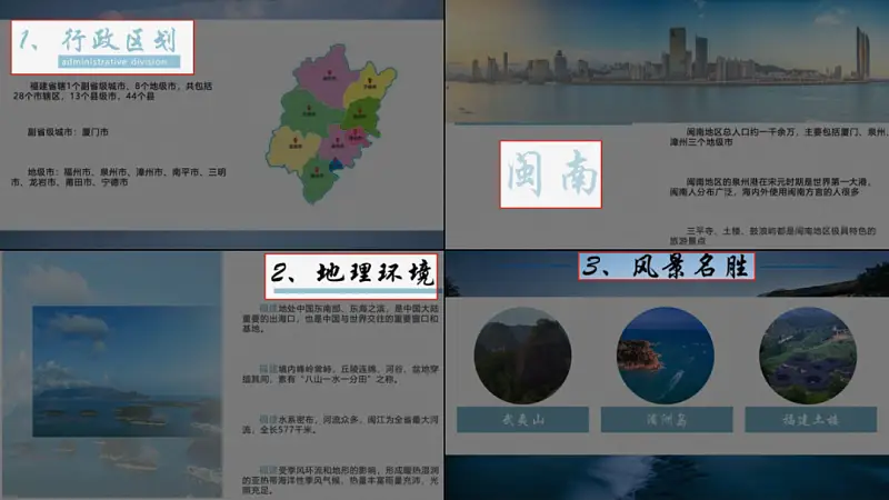 我只用一张图给福建改了份PPT，发到知乎后，一夜火了！