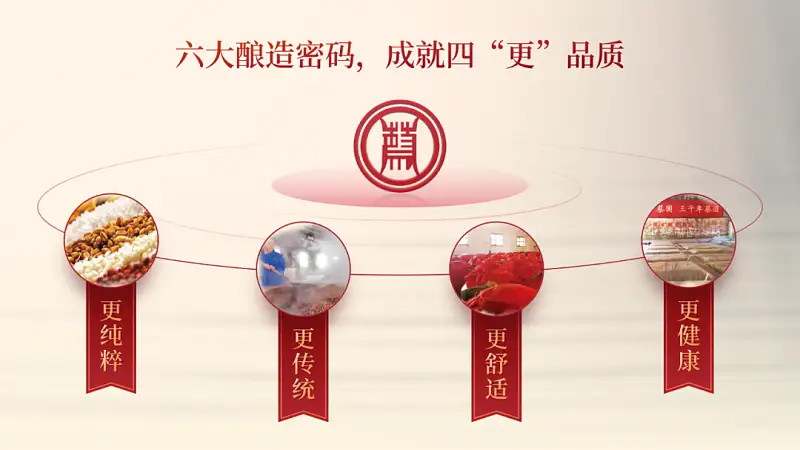 邵大，騰訊官方的這頁(yè)P(yáng)PT也太高級(jí)了！為啥我做不出來(lái)...