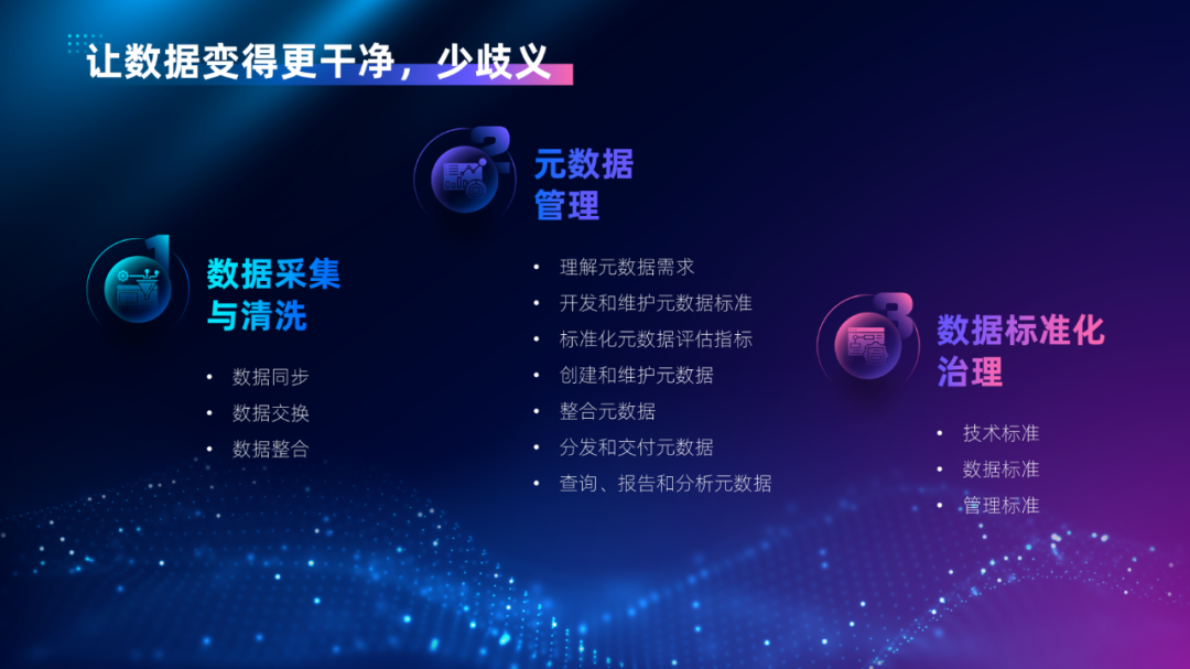 我?guī)鸵幻x者，改了份內(nèi)容多到爆的PPT！這頁39段文字還能整齊洋氣...