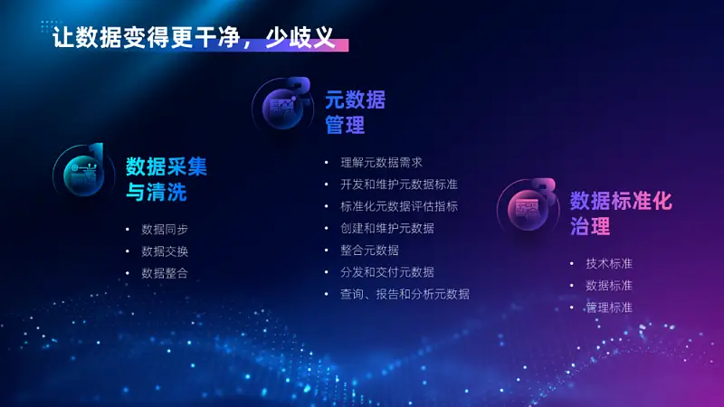 我?guī)鸵幻x者，改了份內(nèi)容多到爆的PPT！這頁39段文字還能整齊洋氣...