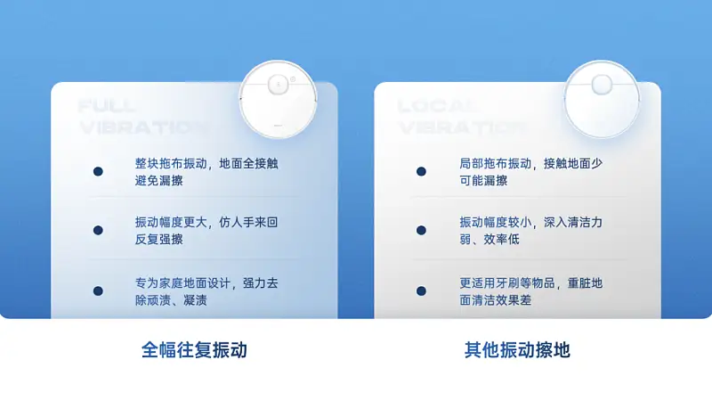广东同事给某家用机器人，做了份PPT！封面页太高级了...