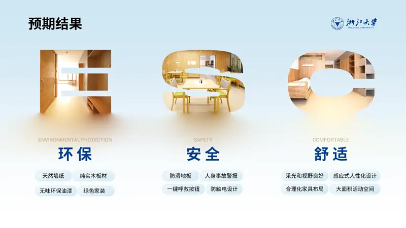 我帮一位学长，做了份浙江大学的答辩PPT，第四页好绝！