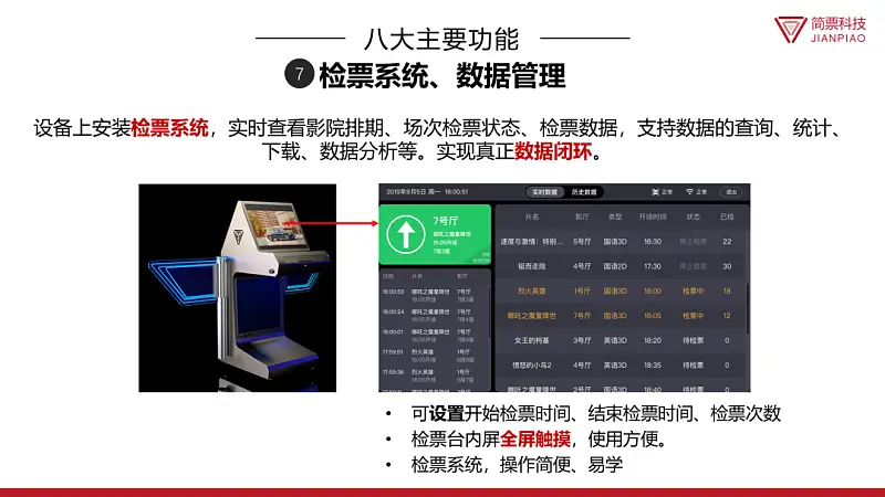 邵大,PPT做的太亂被領(lǐng)導(dǎo)罵慘了,這樣的頁面還有救嗎... 邵大,PPT做的太亂被領(lǐng)導(dǎo)罵慘了,這樣的頁面還有救嗎...
